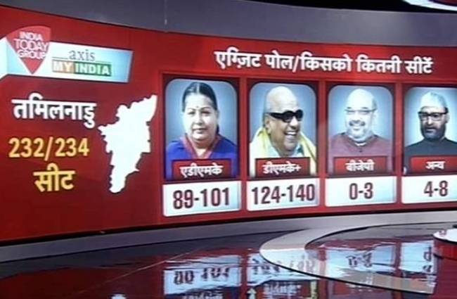 EXIT POLL: जयललिता को झटका लगने के आसार