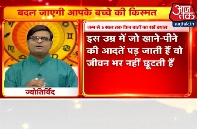 जानिए कैसा रहेगा आपका दिन