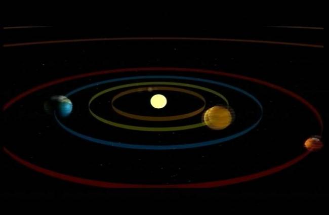 बुध का राशि परिवर्तन