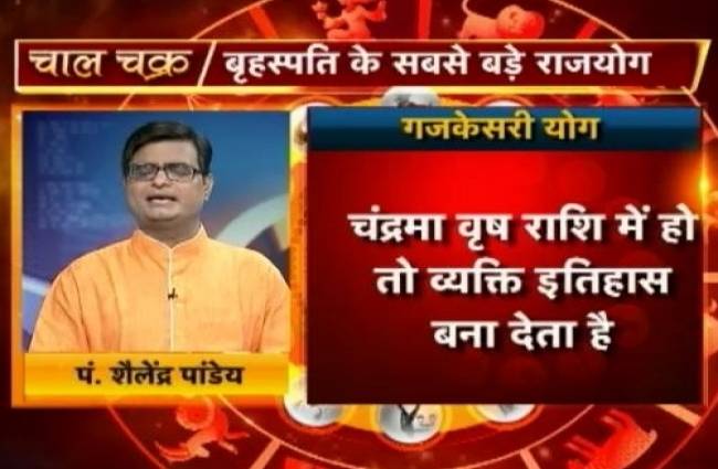 जानिए बृहस्पति का राजयोग