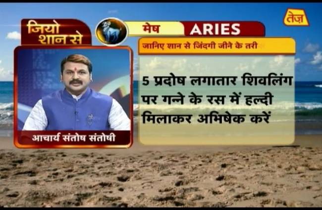 जाने अपना राशिफल