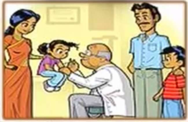 रिश्ते की अहमियत