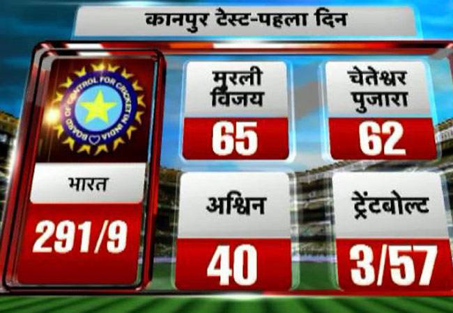 India vs New Zealand: पहले दिन की 5 बड़ी बातें