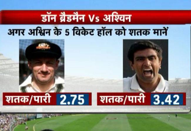 अश्विन तो डॉन ब्रैडमैन बन गए!