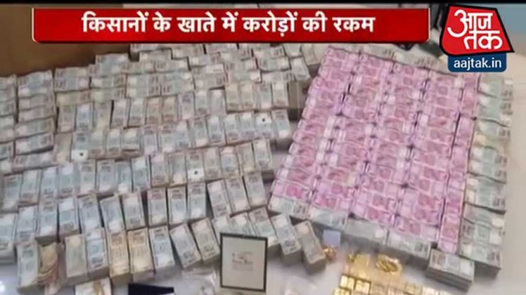 बैंकों में जमा कालाधन