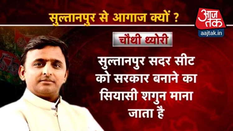 इंडिया 360