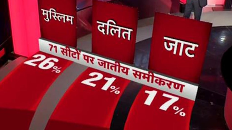 73 सीटों पर 2012 में ये थी विधानसभा सीटों की स्थिति