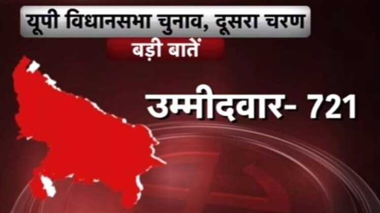 इंडिया 360 डिग्री