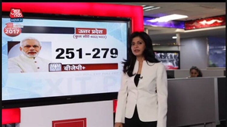 अंजना ओम कश्यप