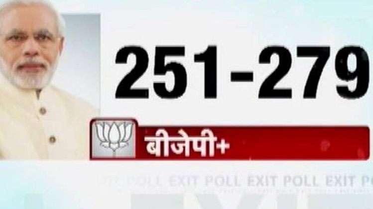 ExitPoll2017: बीजेपी की बल्ले-बल्ले