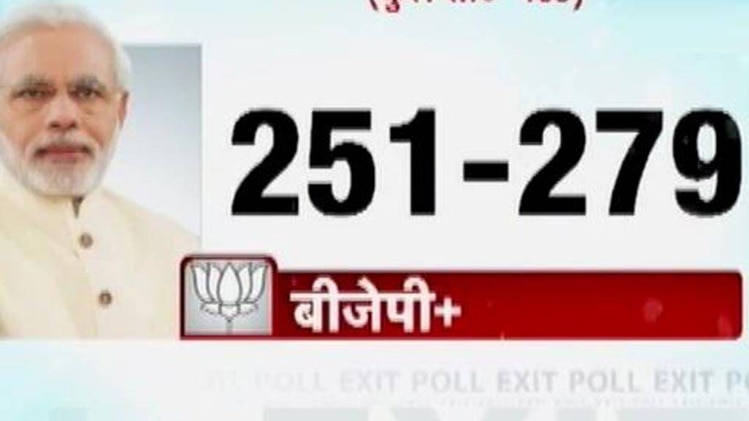 Exit Poll: देखिए यूपी की हर सीट का हाल