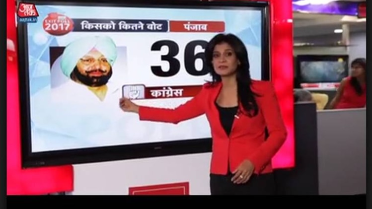 अंजना ओम कश्यप