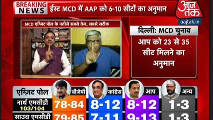 एग्जिट पोल में तीनों निगमों में कमल खिलता दिख रहा है