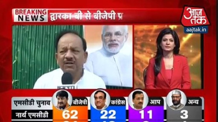 बीजेपी नेता हर्षवर्धन