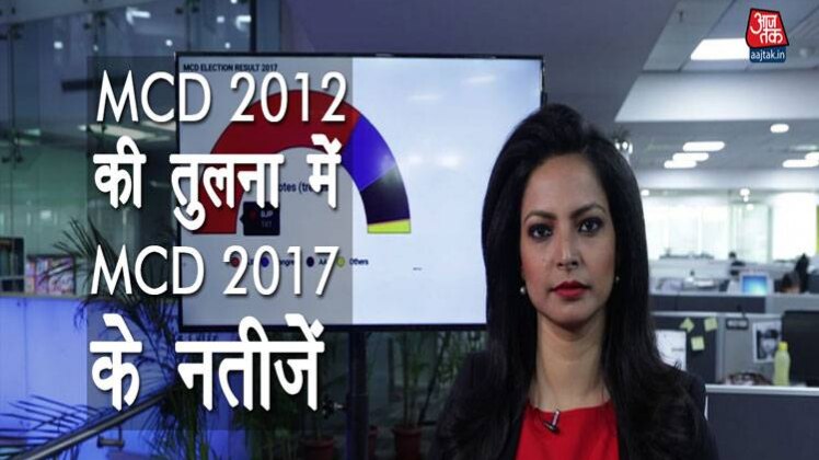 2012 के चुनाव के मुकाबले MCD के नतीजे