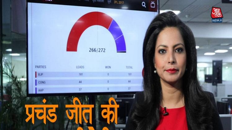 प्रचंड जीत की तरफ बीजेपी