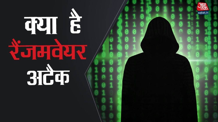 क्या है रैंजमवेयर
