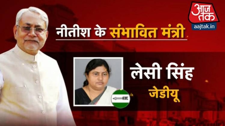 ये हैं नीतीश कुमार कैबिनेट के संभावित मंत्री