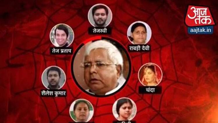 लालू एंड फैमिली