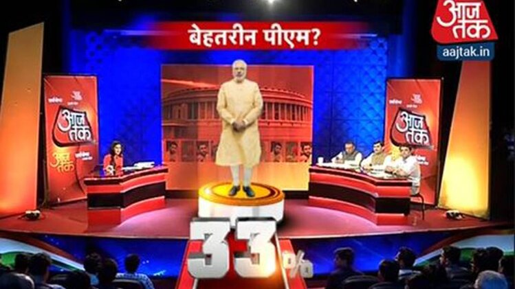 देश का मिजाज