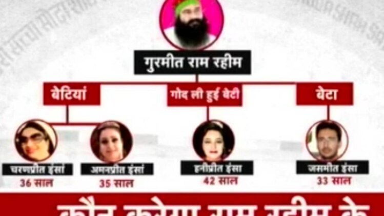 गुरमीत का परिवार