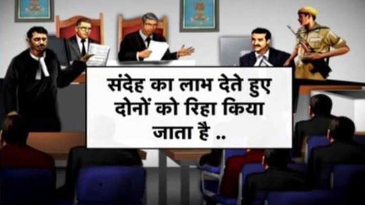 100 खबरें: आरुषि हत्याकांड में तलवार दंपत्ति बरी