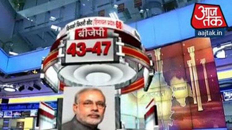 इंडिया टुडे का ओपिनियन पोल