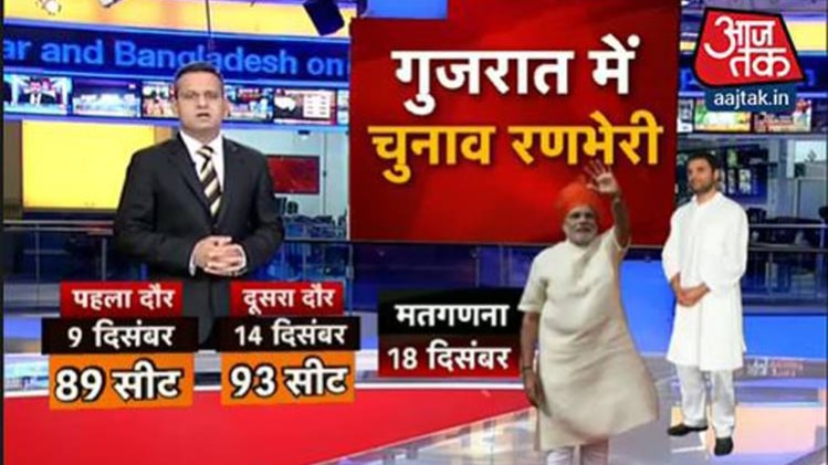 इंडिया 360