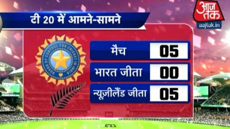 टी-20 में आमने सामने