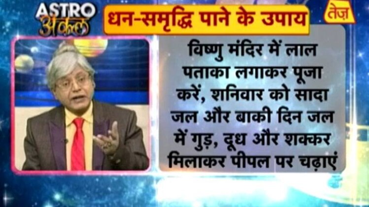 एस्ट्रो अंकल