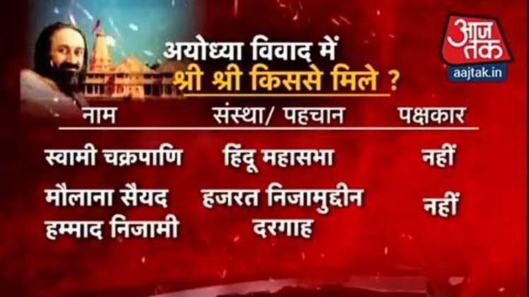 हल्ला बोल