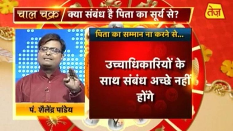 चाल चक्र