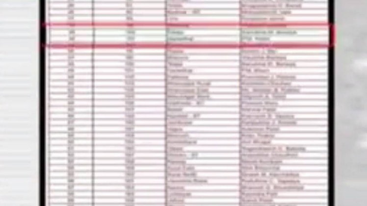 100 शहर 100 खबर