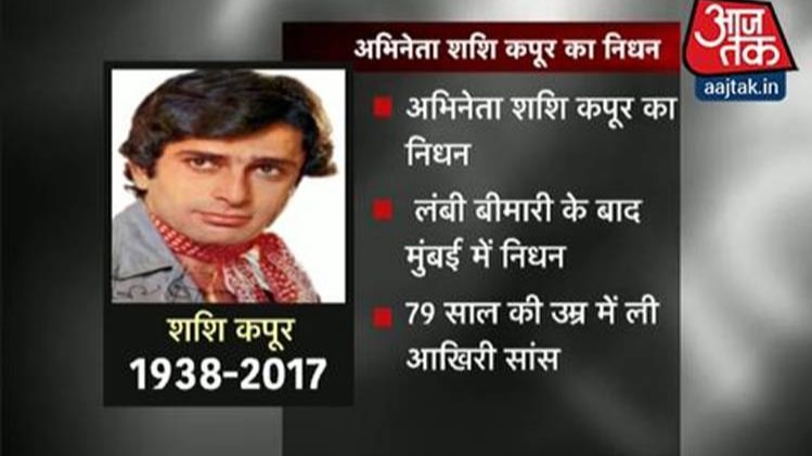 शश‍ि कपूर का निधन
