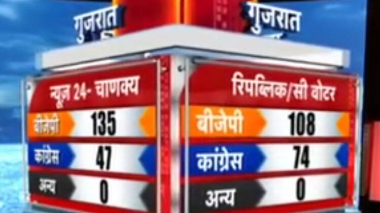 गुजरात विधानसभा चुनाव 2017