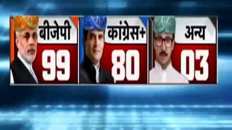 गुजरात चुनाव नतीजों से बदली राजनीति पर 'श्वेतपत्र'