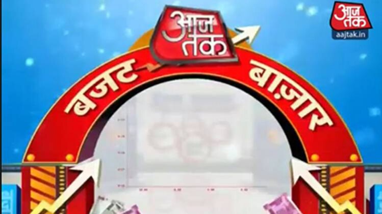 बजट बाजार