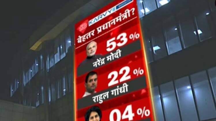 क्या 2019 मोदी के लिए खतरे का अलार्म है?