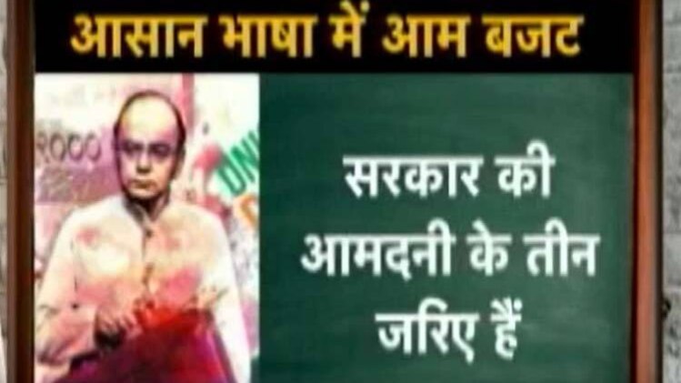 कुमकुम मैडम से आसान भाषा में समझिए आम बजट