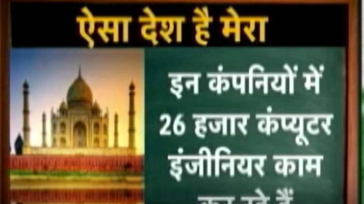 कुमकुम मैडम से जानिए भारत देश की खूबियां