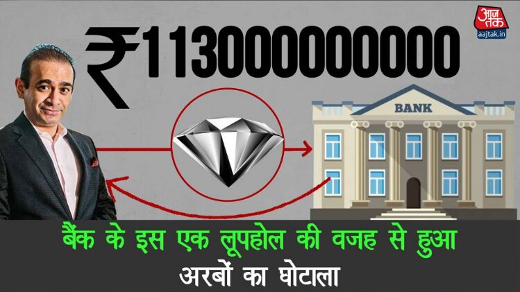 कैसे बैंक के इस एक लूपहोल की वजह से हुआ अरबों का घोटाला