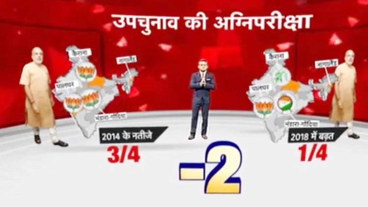 क्रांतिकारी बहुत क्रांतिकारी