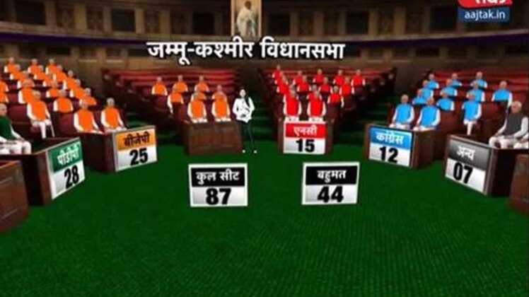 स्पेशल रिपोर्ट