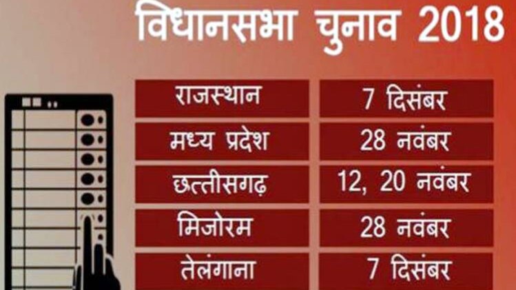 5 राज्यों में चुनावों की घोषणा