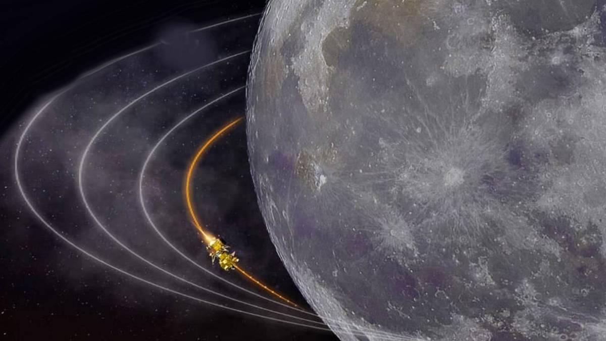 चंद्रयान-2 का चांद की पहली कक्षा में सफलतापूर्वक प्रवेश(फोटो-@isro)