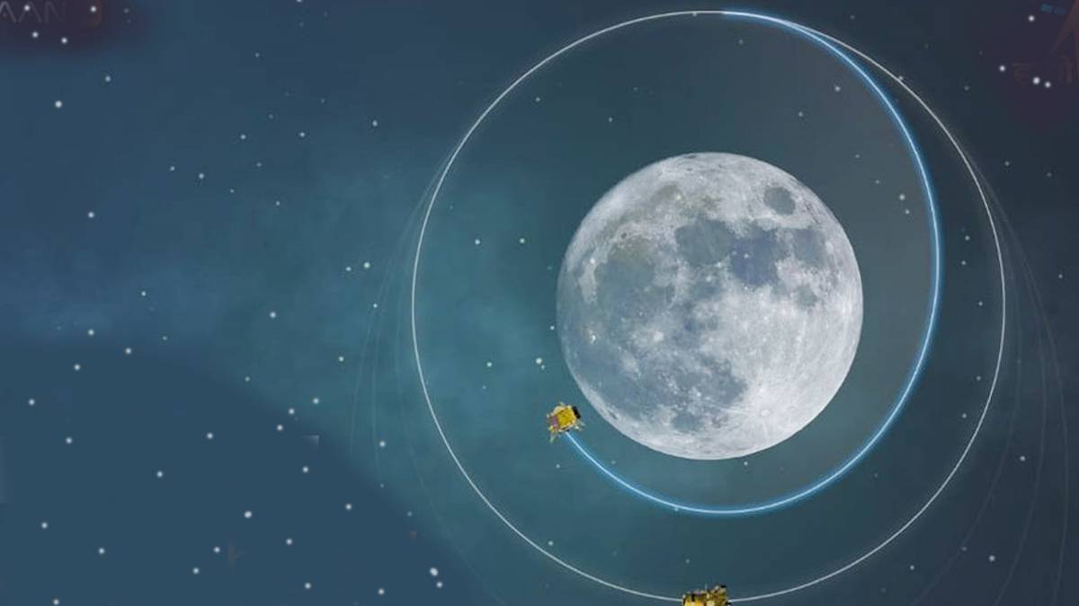 चंद्रयान 2 (फोटो-ISRO)