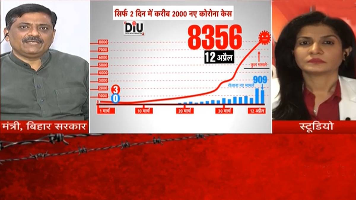 कोरोना पर बोले बिहार के मंत्री