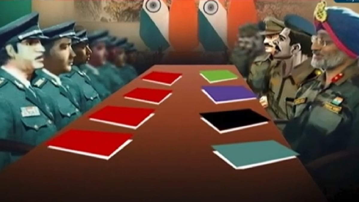 भारत-चीन में बढ़ा तनाव