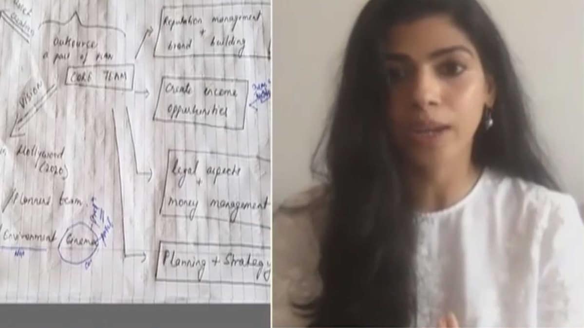 सुशांत सिंह राजपूत की वकील रहीं प्रियंका खेमानी