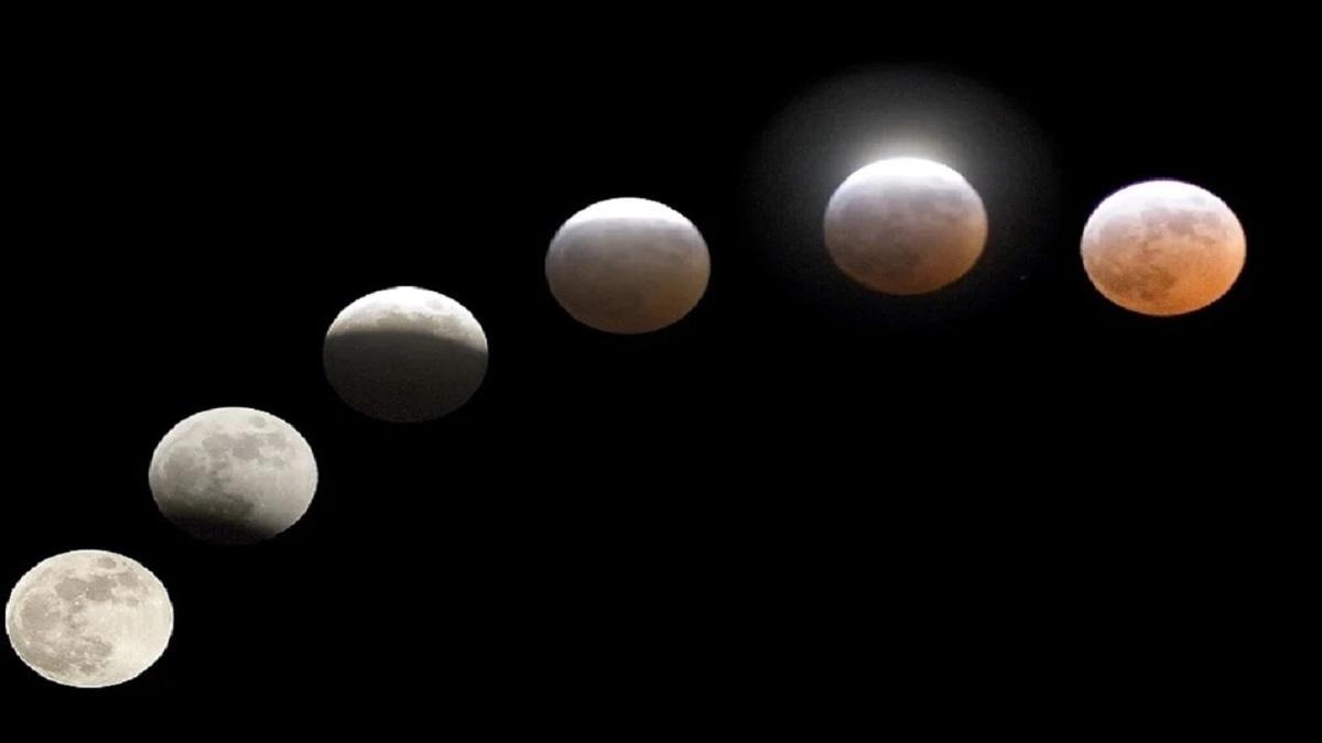 Chandra Grahan impact on Life 